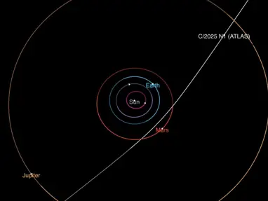 Avrupa Uzay Ajansı'nın gözü gizemli ziyaretçide